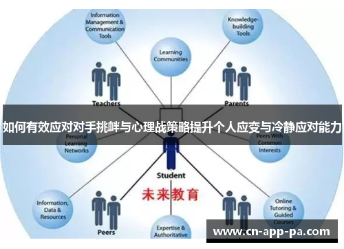 如何有效应对对手挑衅与心理战策略提升个人应变与冷静应对能力 如何有效应对对手挑衅与心理战策略提升个人应变与冷静应对能力