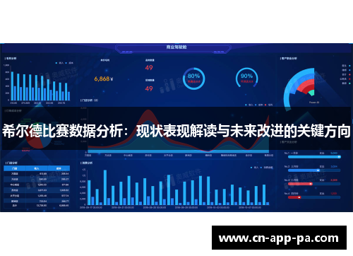 希尔德比赛数据分析:现状表现解读与未来改进的关键方向 希尔德比赛数据分析:现状表现解读与未来改进的关键方向