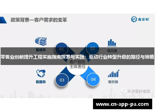 零售业创新提升工程实施指南探索与实践:驱动行业转型升级的路径与策略 零售业创新提升工程实施指南探索与实践:驱动行业转型升级的路径与策略
