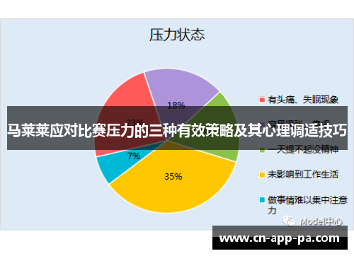 马莱莱应对比赛压力的三种有效策略及其心理调适技巧
