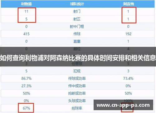 如何查询利物浦对阿森纳比赛的具体时间安排和相关信息