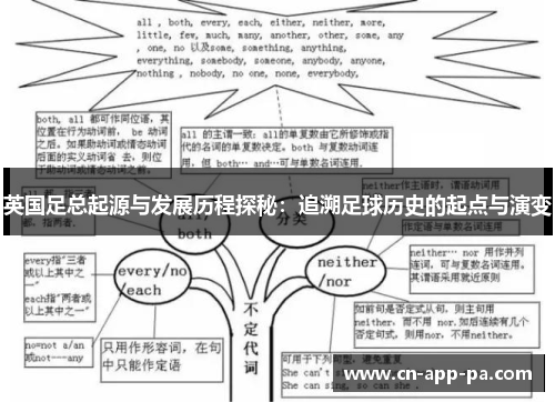 英国足总起源与发展历程探秘：追溯足球历史的起点与演变