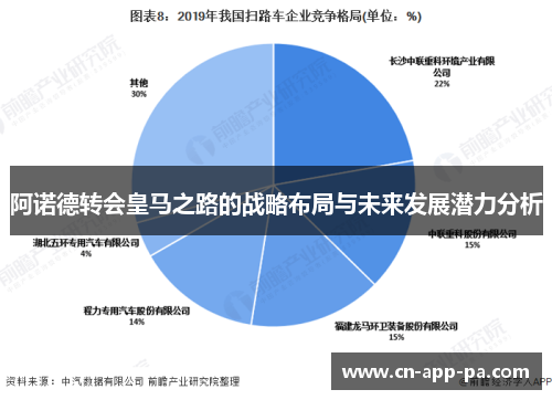 阿诺德转会皇马之路的战略布局与未来发展潜力分析