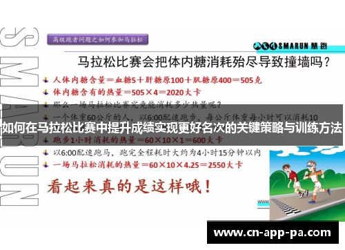 如何在马拉松比赛中提升成绩实现更好名次的关键策略与训练方法
