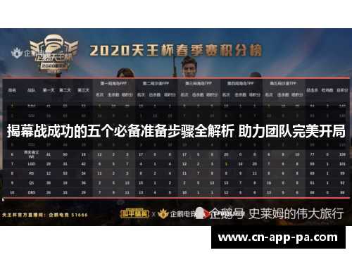 揭幕战成功的五个必备准备步骤全解析 助力团队完美开局