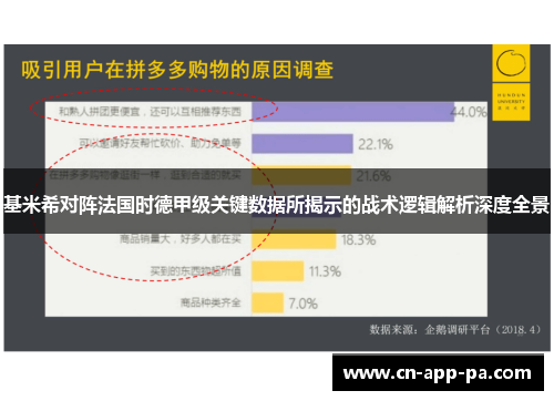 基米希对阵法国时德甲级关键数据所揭示的战术逻辑解析深度全景 基米希对阵法国时德甲级关键数据所揭示的战术逻辑解析深度全景