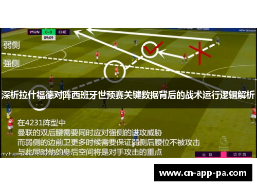 深析拉什福德对阵西班牙世预赛关键数据背后的战术运行逻辑解析