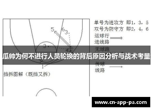 瓜帅为何不进行人员轮换的背后原因分析与战术考量