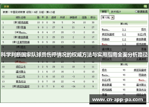 科学判断国家队球员伤停情况的权威方法与实用指南全面分析路径