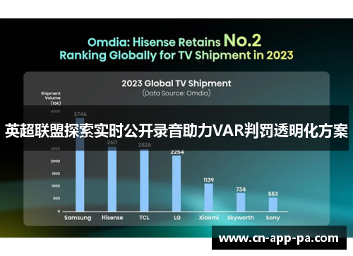 英超联盟探索实时公开录音助力VAR判罚透明化方案