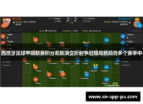 西班牙足球甲级联赛积分差距演变折射争冠格局新趋势多个赛季中