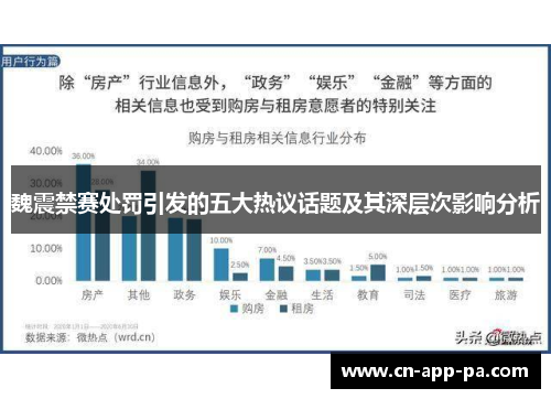 魏震禁赛处罚引发的五大热议话题及其深层次影响分析 魏震禁赛处罚引发的五大热议话题及其深层次影响分析