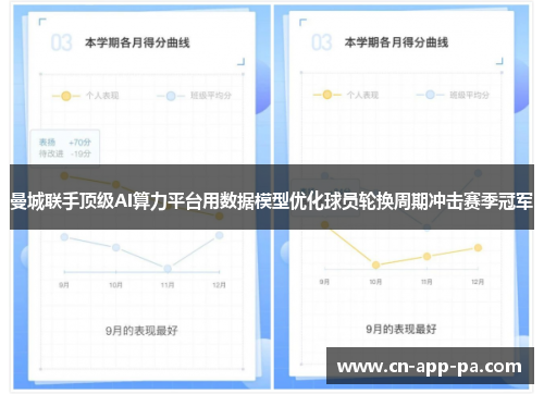 曼城联手顶级AI算力平台用数据模型优化球员轮换周期冲击赛季冠军
